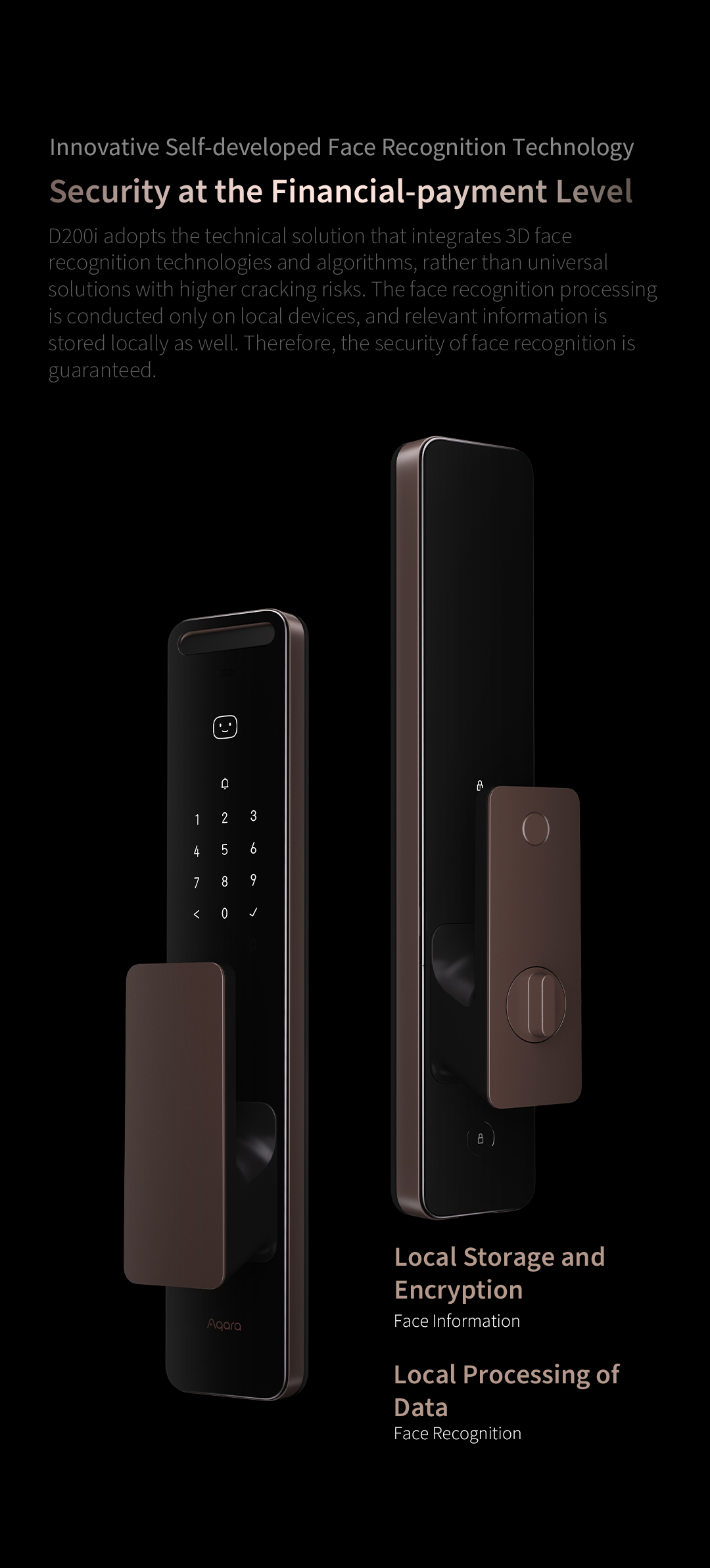 Aqara Smart Lock D200i