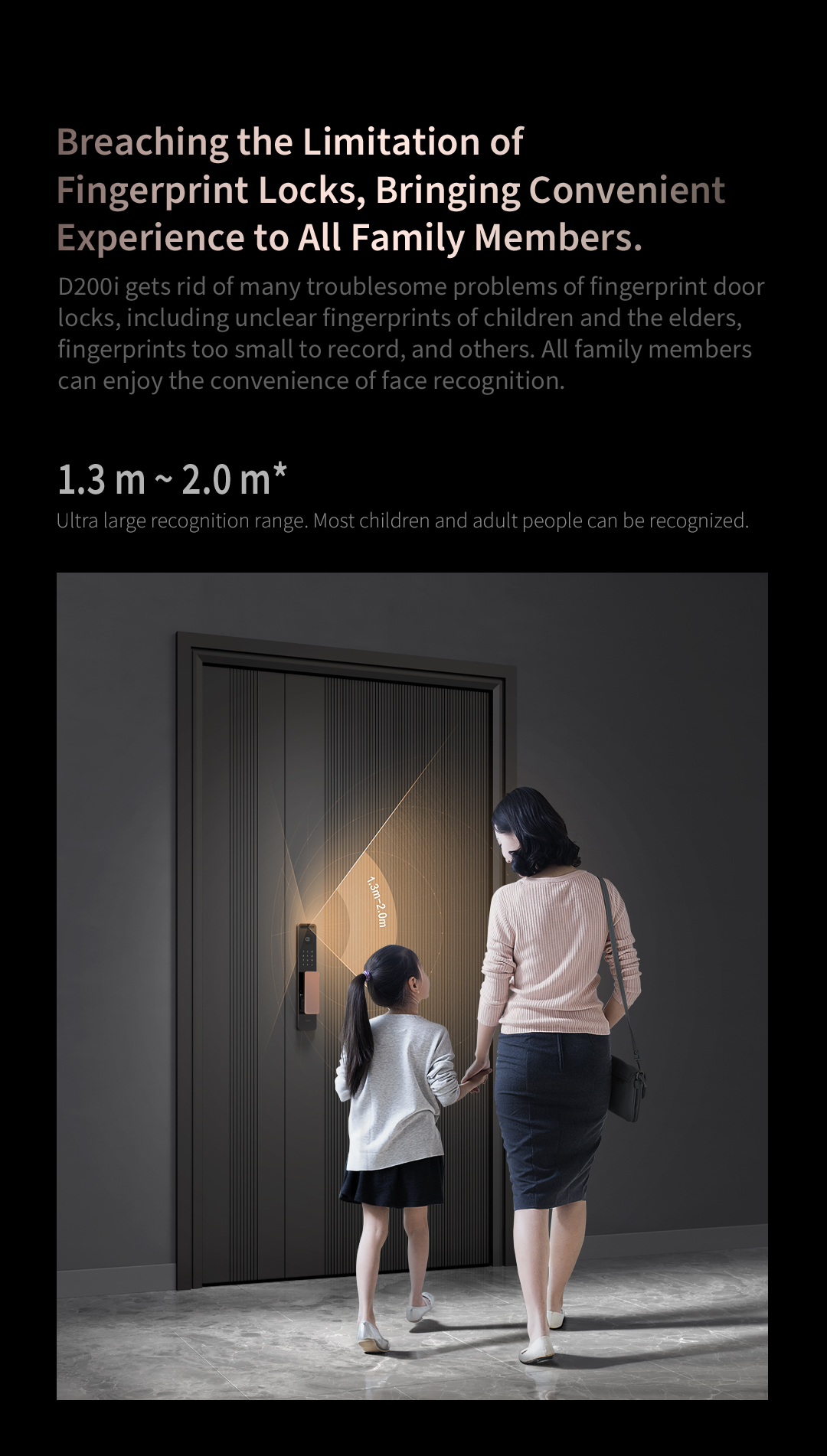 Aqara Smart Lock D200i