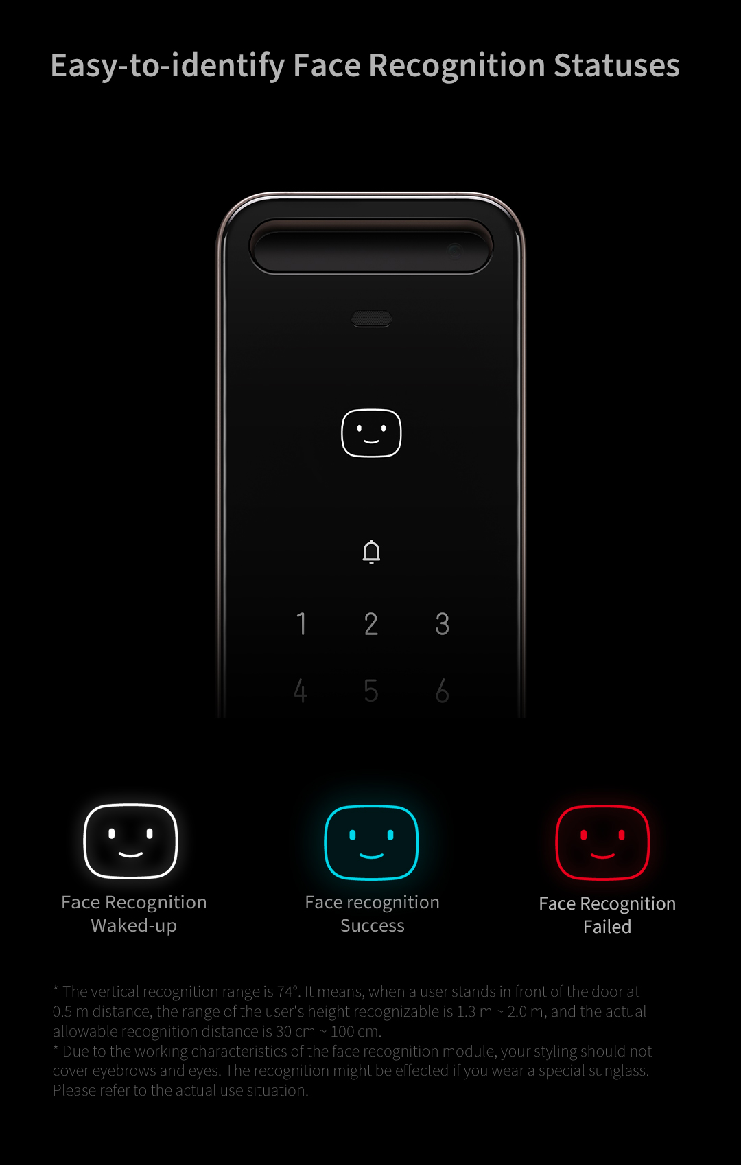 Aqara Smart Lock D200i