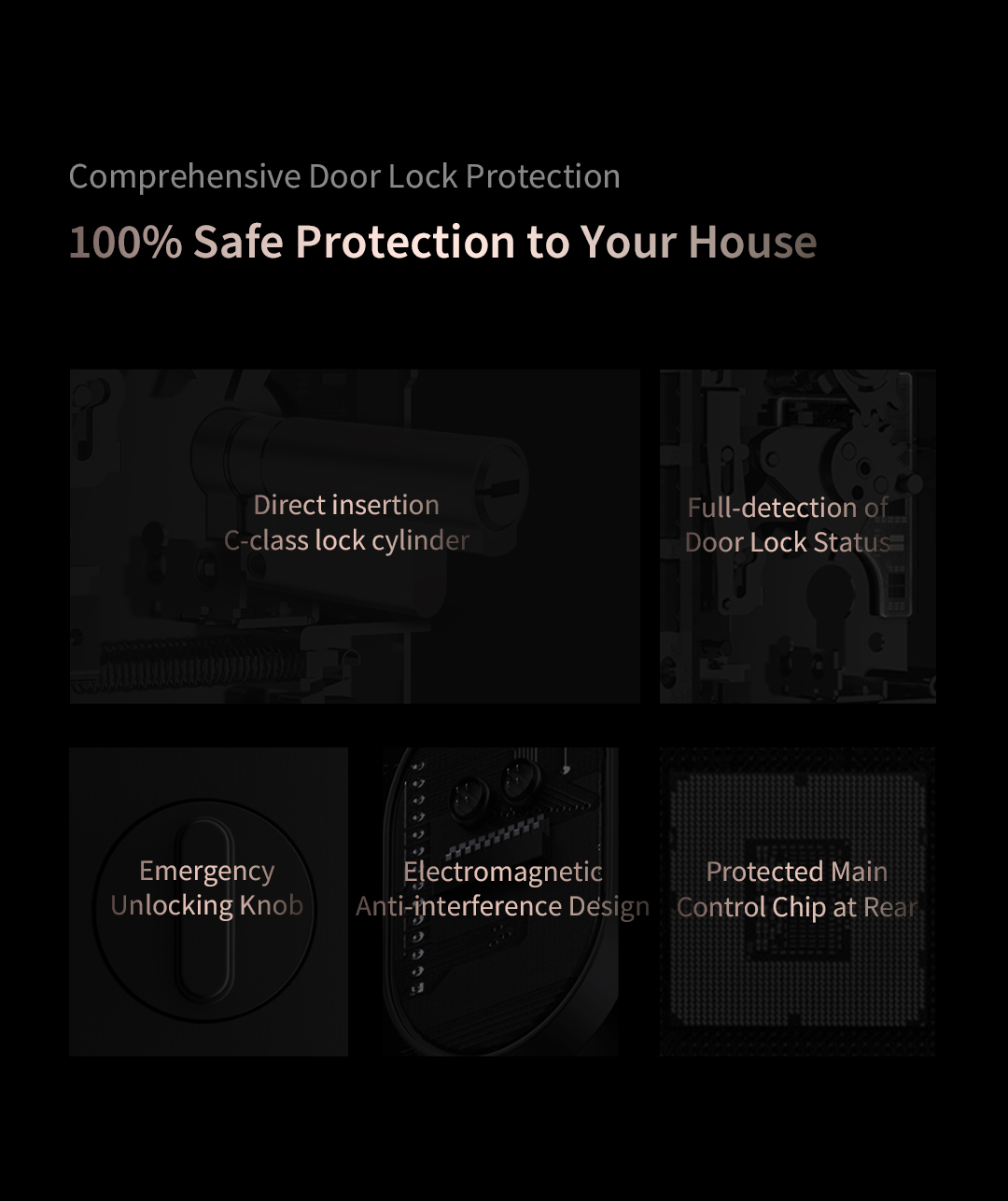 Aqara Smart Lock D200i