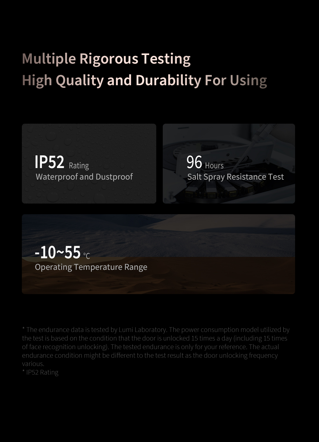Aqara Smart Lock D200i